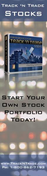 Stocks Charting Software